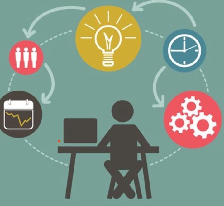 Проект “Магнит” Контент, который влюбляет. Видео, которые продают.