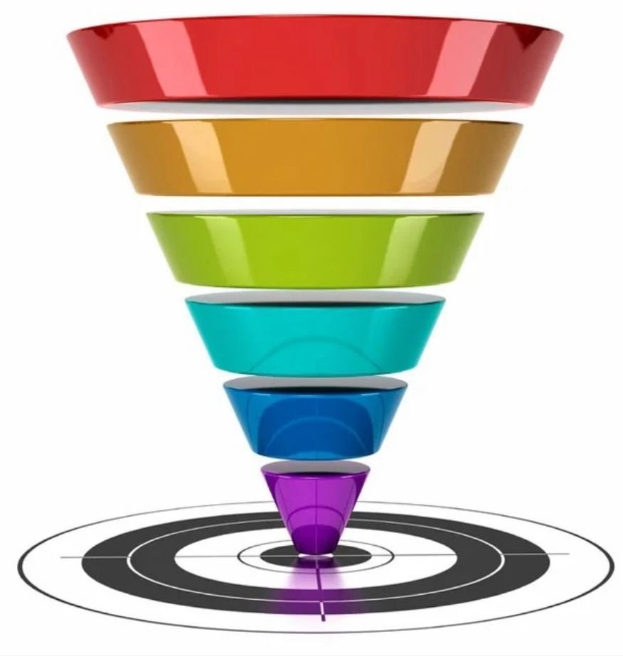 Проект “Магнит” Контент, который влюбляет. Видео, которые продают.