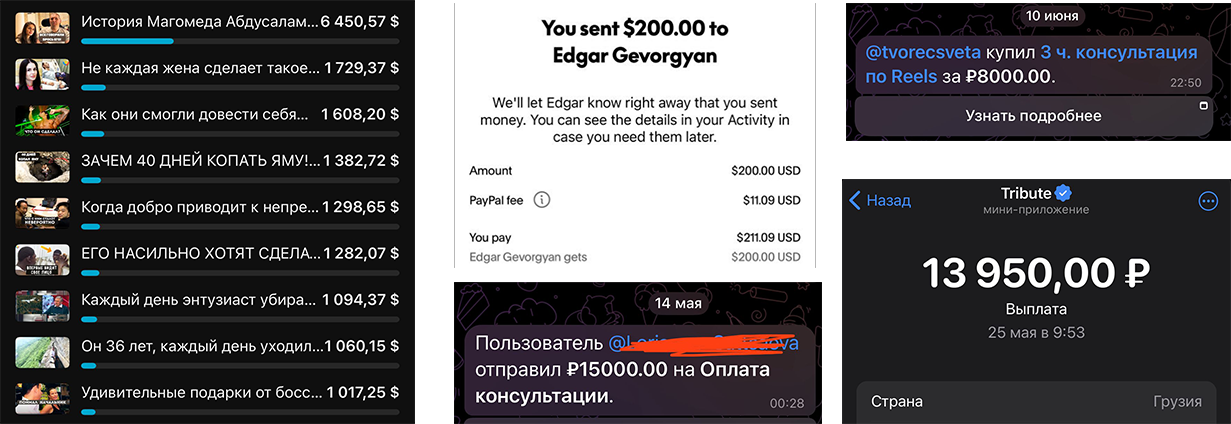 Проект “Магнит” Контент, который влюбляет. Видео, которые продают.